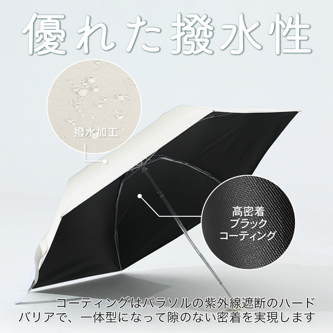 折りたたみ日傘