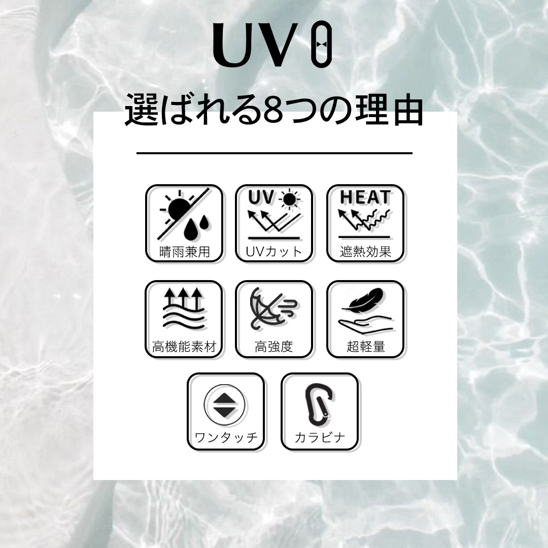 折りたたみ日傘